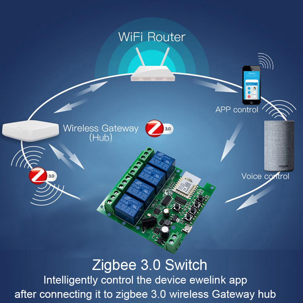 4CH Zigbee 3.0 Smart Home Rela - Relay Module 4 Channel recension och pris