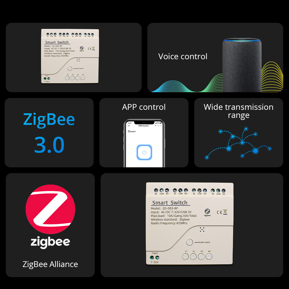 4CH Zigbee 3.0 Smart Home Rela - Relay Module 4 Channel recension och pris