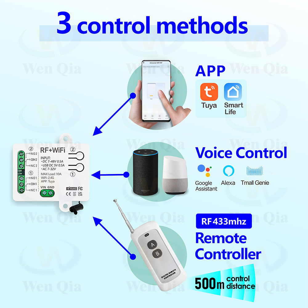 2CH Smart Light Switch Tuya,Wi - Ir Remote Module recension och pris