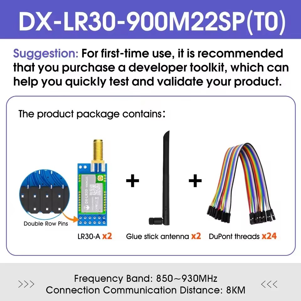 SX1262 LoRa Module Developer S - Lora Rfm95 recension och pris