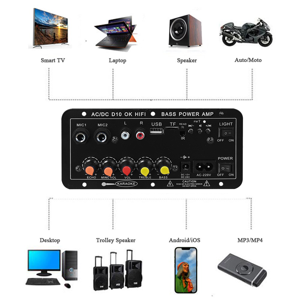 D10 Digital Bluetooth Amplifie - Microphone Module recension och pris