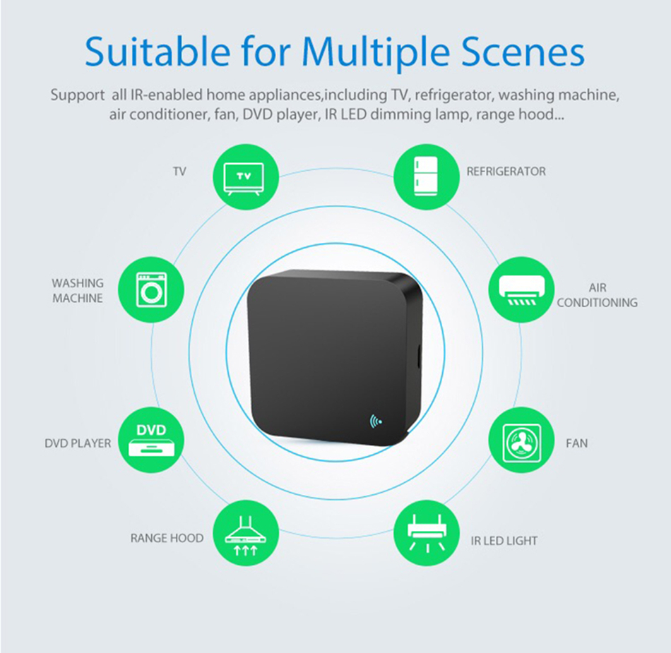 Tuya WiFi IR Remote Control fo - Ir Remote Module recension och pris